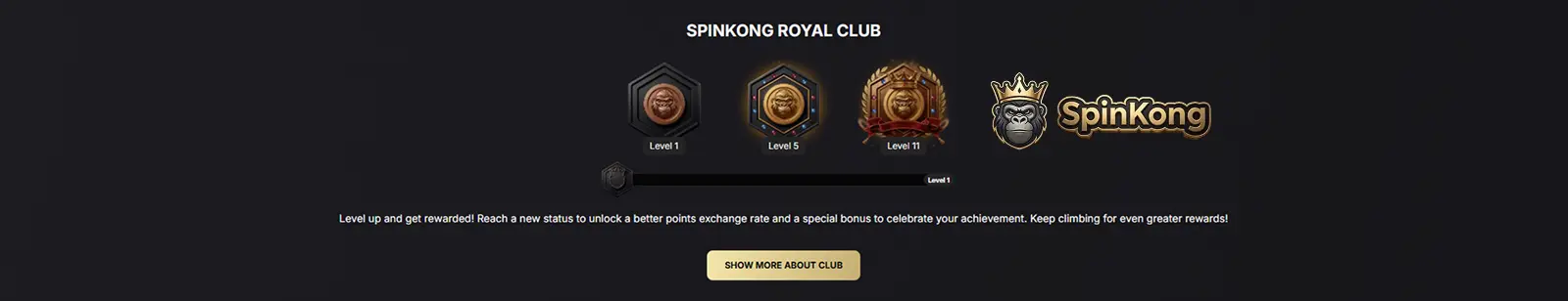 SpinKong Royal Club VIP loyalty tiers